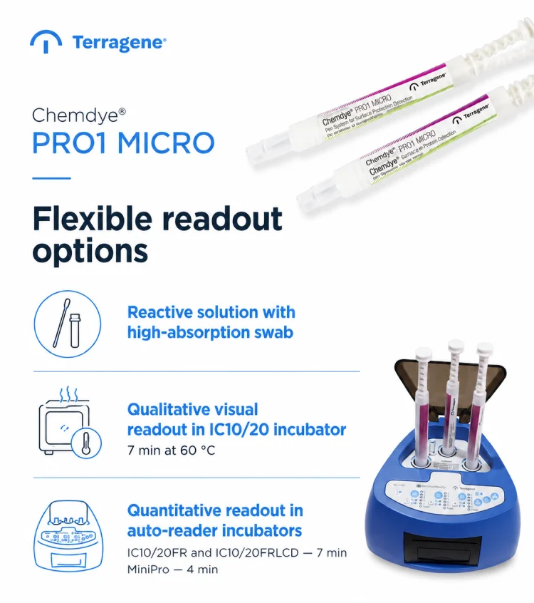 Terragene Chemdye PRO1 MICRO protein detection pen system with flexible qualitative and quantitative readout options using Minipro auto-reader incubator