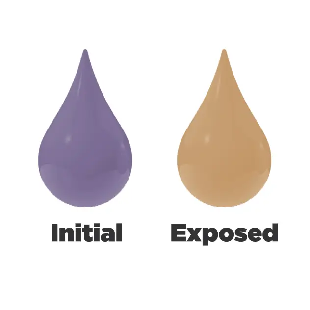Indicator ink for dry heat