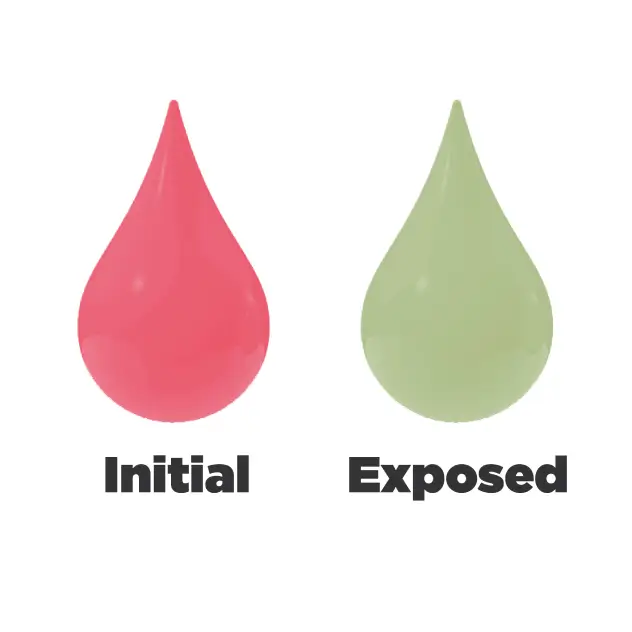Indicator ink for Formaldehyde