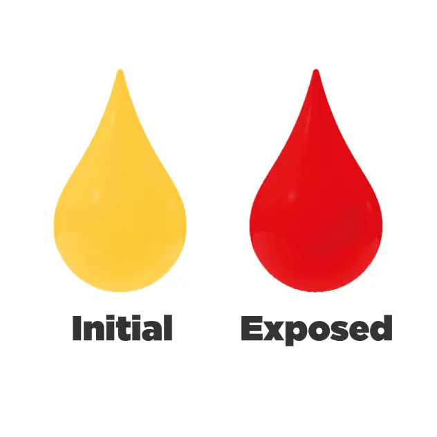 Indicator inks for gamma