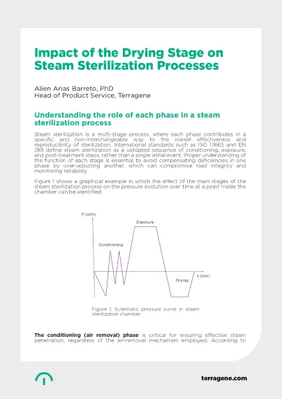 Drying-stage-in-steam-sterilization-processes - Technical Library