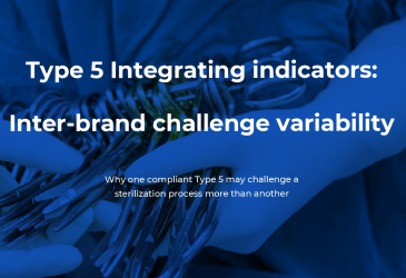 Type 5 Integrating indicators Inter-brand challenge variability